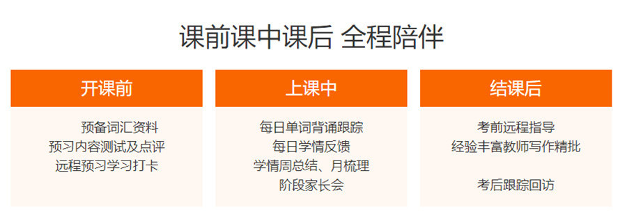 盘点河南雅思培训十大机构排名一览-1v1英语培训机构