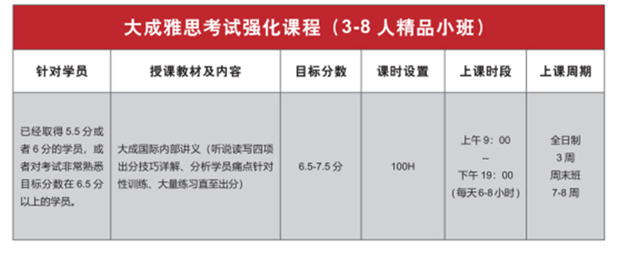 盘点河南雅思培训十大机构排名一览-1v1英语培训机构