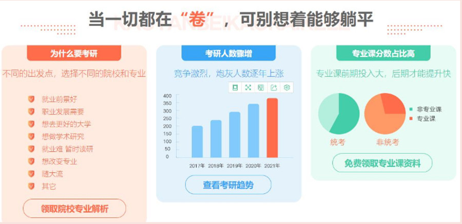  重庆江北区全日制考研培训机构TOP10排名一览.jpg