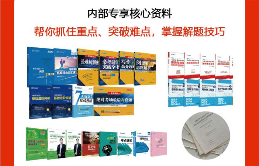 河南商丘十强考研培训机构排名一览名单