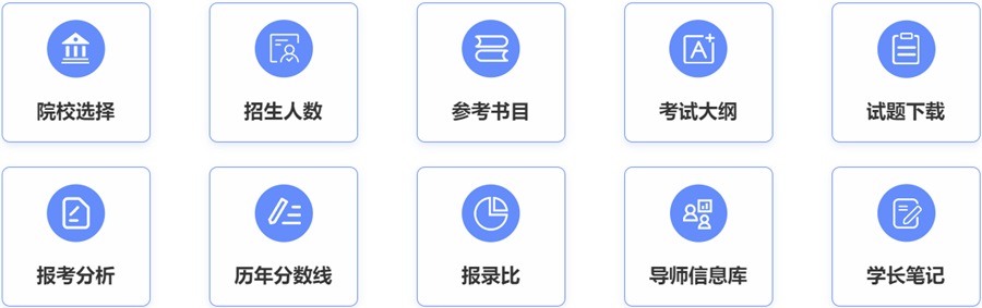 十大会计专硕(mpacc)考研机构排名一览