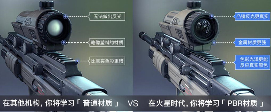 国内十大专业游戏建模师培训学校排名一览名单 国内十大专业游戏建模师培训学校排名一览名单