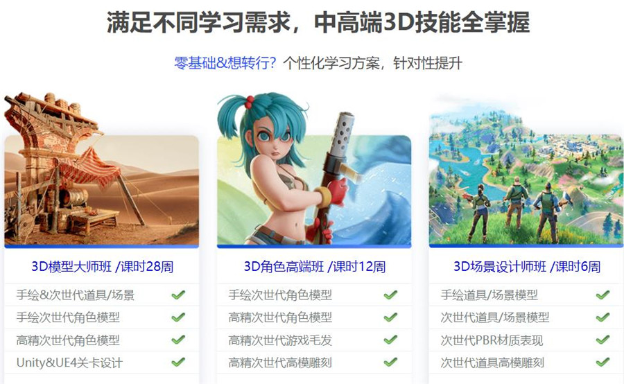 国内十大专业游戏建模师培训学校排名一览名单 国内十大专业游戏建模师培训学校排名一览名单