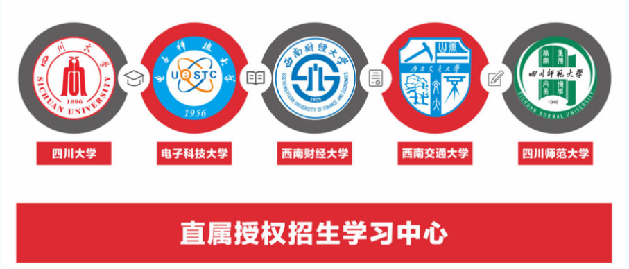 成都成人教育培训机构十大排名榜