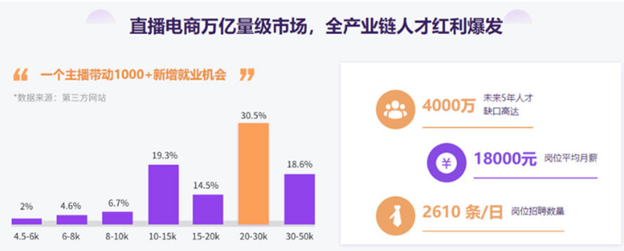 深圳三大抖音小店运营培训机构TOP10排名一览.jpg 深圳三大抖音小店运营培训机构TOP10排名一览.jpg