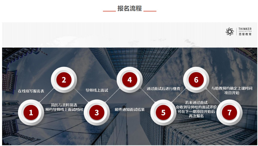 IEO国际经济学奥林匹克竞赛集训营十大排名-思客教育 IEO国际经济学奥林匹克竞赛集训营十大排名-思客教育