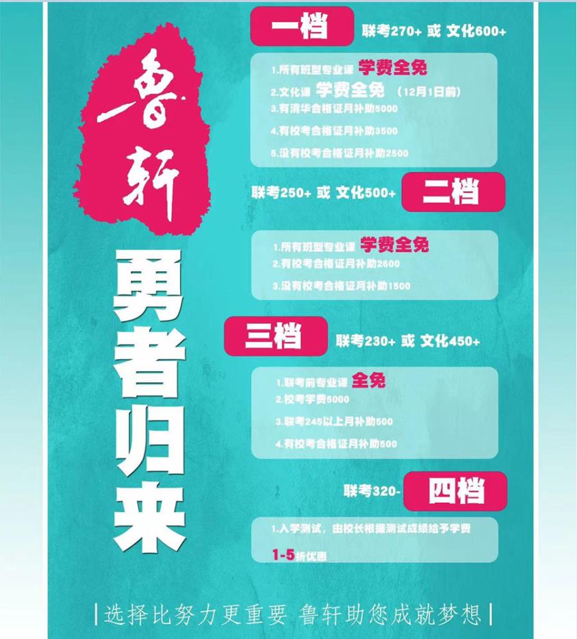 四川2022届美术艺考生复读集训画室十大排名一览