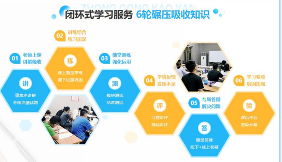 四川十大考研培训机构高人气排名一览名单.jpg 四川十大考研培训机构高人气排名一览名单.jpg