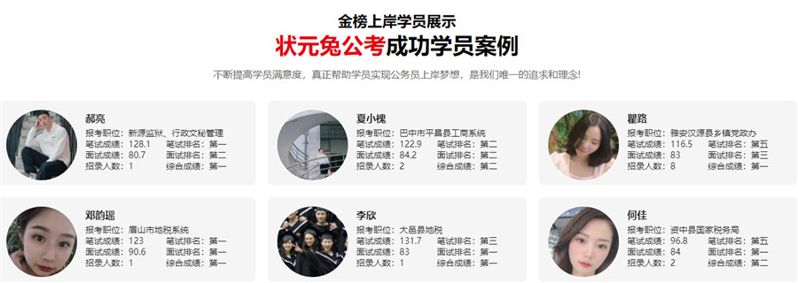 2022淮北十大事业单位面试培训机构排名一览 2022淮北十大事业单位面试培训机构排名一览