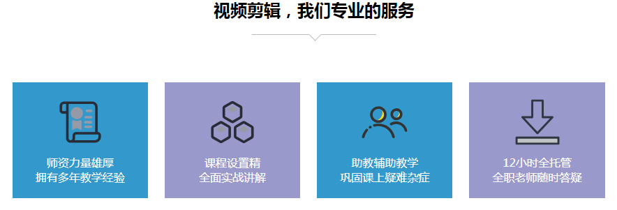 10大视频拍摄剪辑培训班排名前十学校一览名单