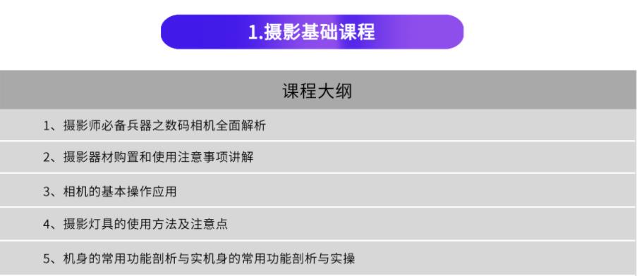 10大视频拍摄剪辑培训班排名前十学校一览名单