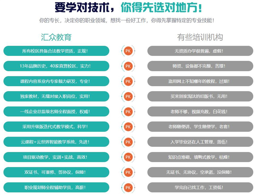 五大沈阳制作游戏开发培训学校排名一览