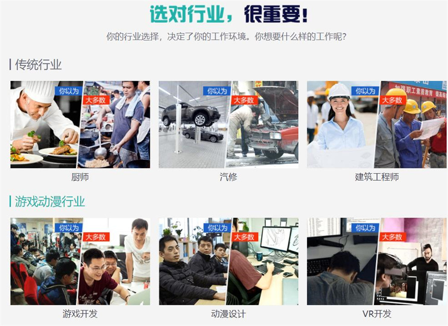 五大沈阳制作游戏开发培训学校排名一览