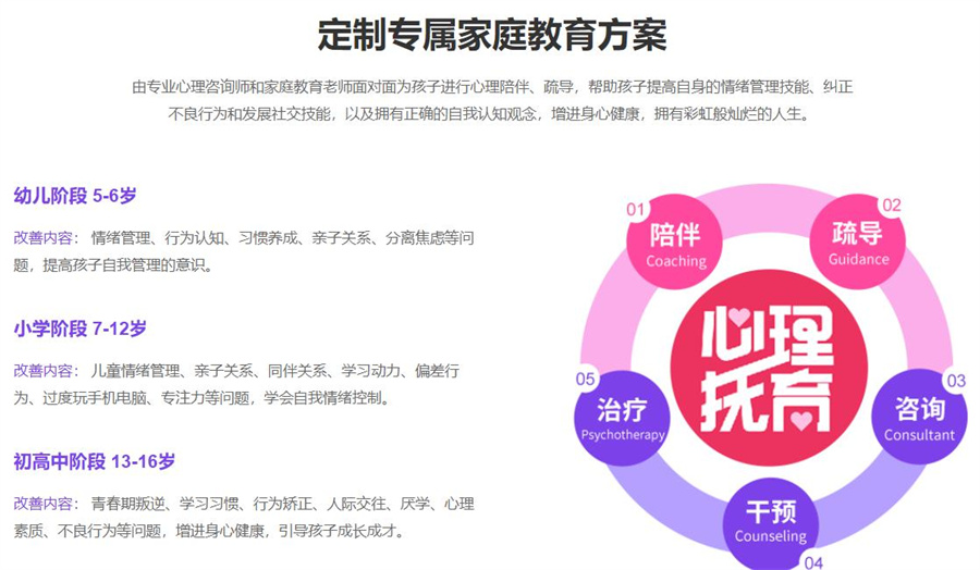东莞青少儿叛逆厌学网瘾心理疏导机构排名一览推荐