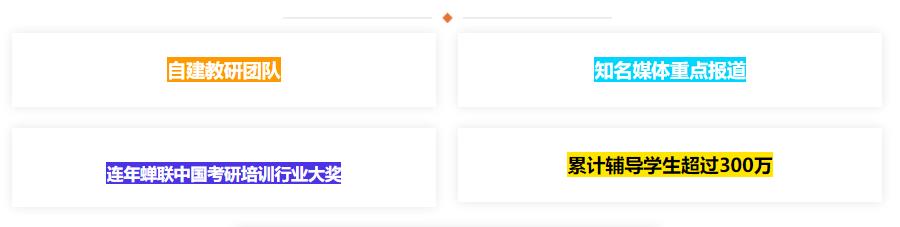 张家界考研辅导秋季集训营榜单排名