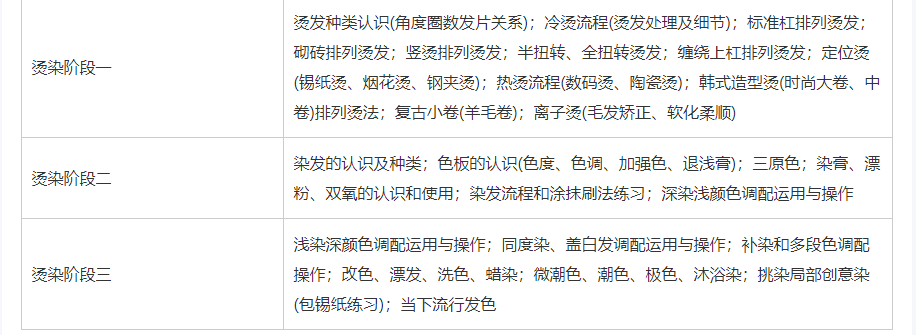 贵州专门学美发造型设计的学校 贵州专门学美发造型设计的学校