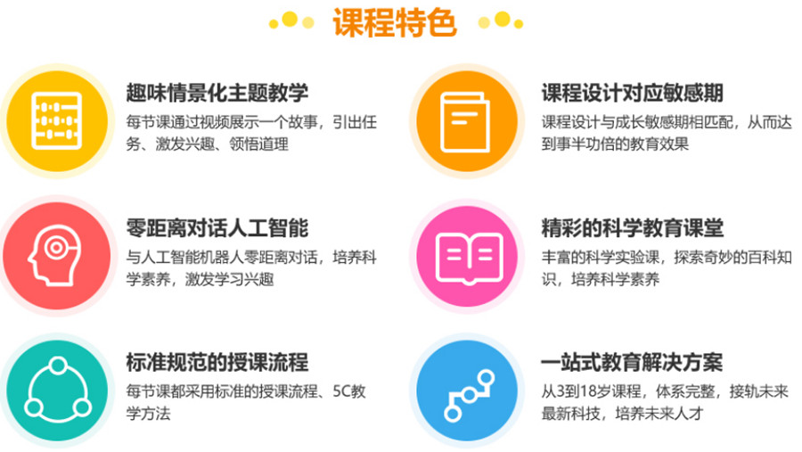  西安三大少儿编程培训机构排行榜一览.jpg