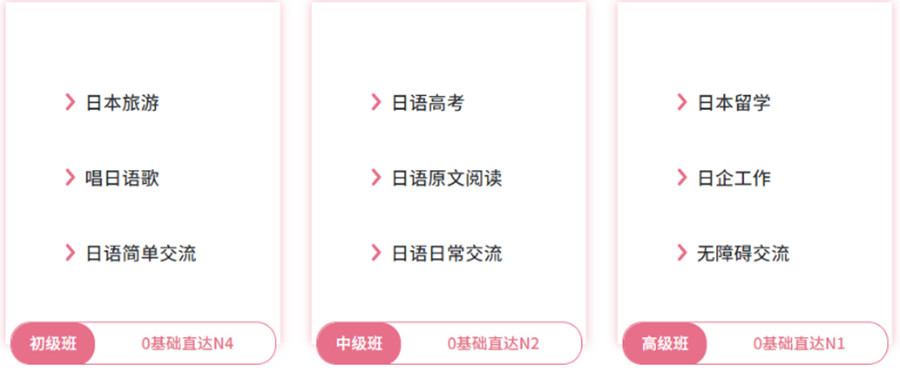 成都TOP10日语培训机构人气排名一览盘点.jpg 成都TOP10日语培训机构人气排名一览盘点.jpg