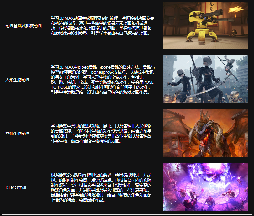 新十大游戏特效设计培训机构排名一览名单