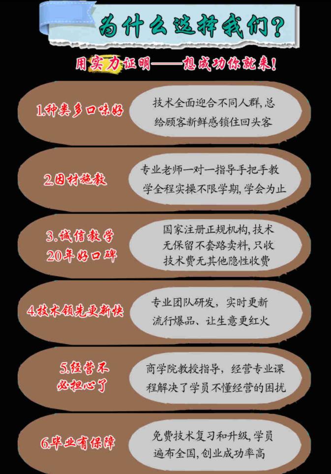 黑龙江短期中餐小吃培训班前五排名名单详情 黑龙江短期中餐小吃培训班前五排名名单详情