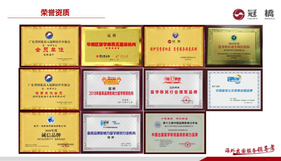 广东深圳本科硕士留学中介机构十大排名一览