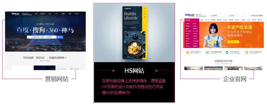 国内十大专业网页设计培训机构名单一览排名 国内十大专业网页设计培训机构名单一览排名