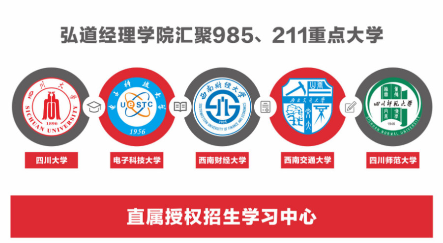 十大成人教育培训机构排名一览名单