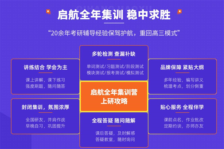 湖州考研全日制培训机构排名前十一览