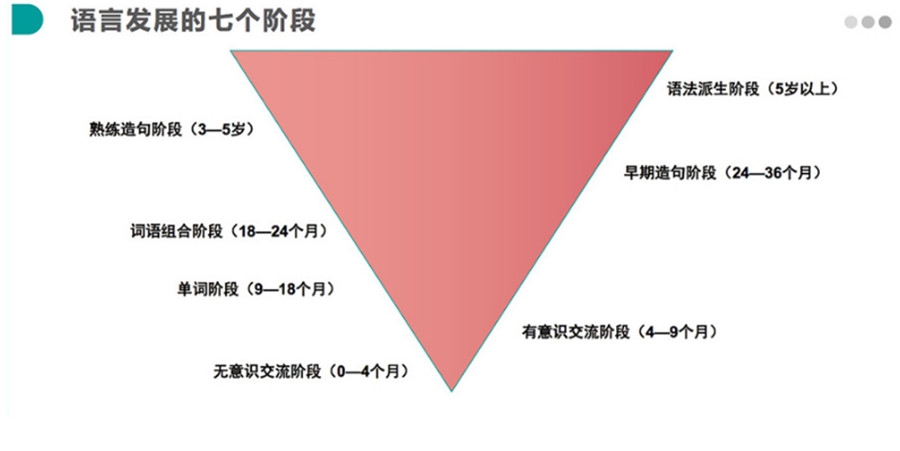 浙江衢江区TOP10儿童语言康复训练中心排名一览.jpg 浙江衢江区TOP10儿童语言康复训练中心排名一览.jpg