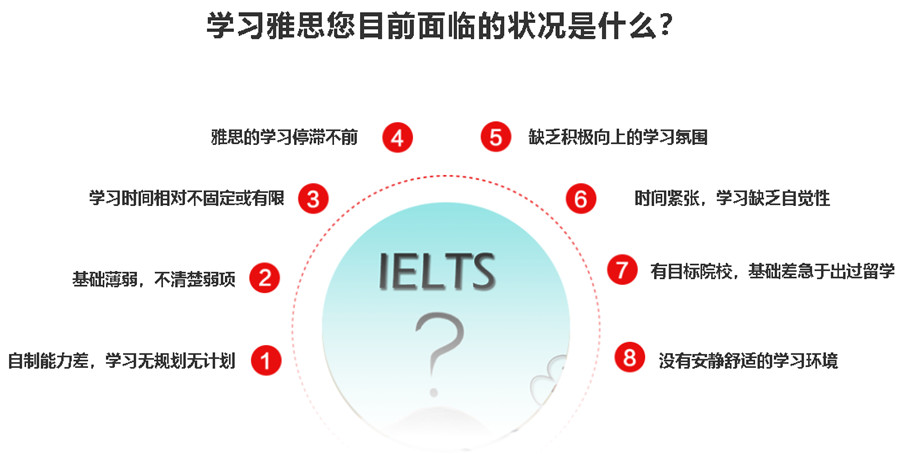 成都十大雅思考试辅导机构排名一览公布.jpg 成都十大雅思考试辅导机构排名一览公布.jpg