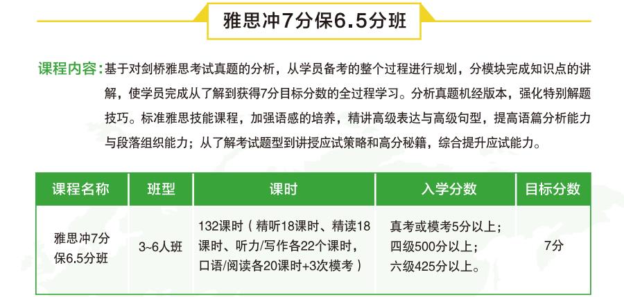 珠海五强雅思封闭式培训机构排名一览名单 珠海五强雅思封闭式培训机构排名一览名单