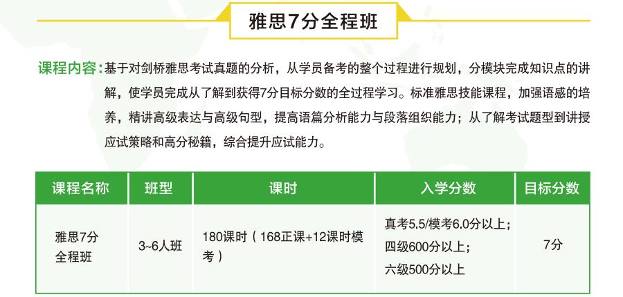 珠海五强雅思封闭式培训机构排名一览名单 珠海五强雅思封闭式培训机构排名一览名单
