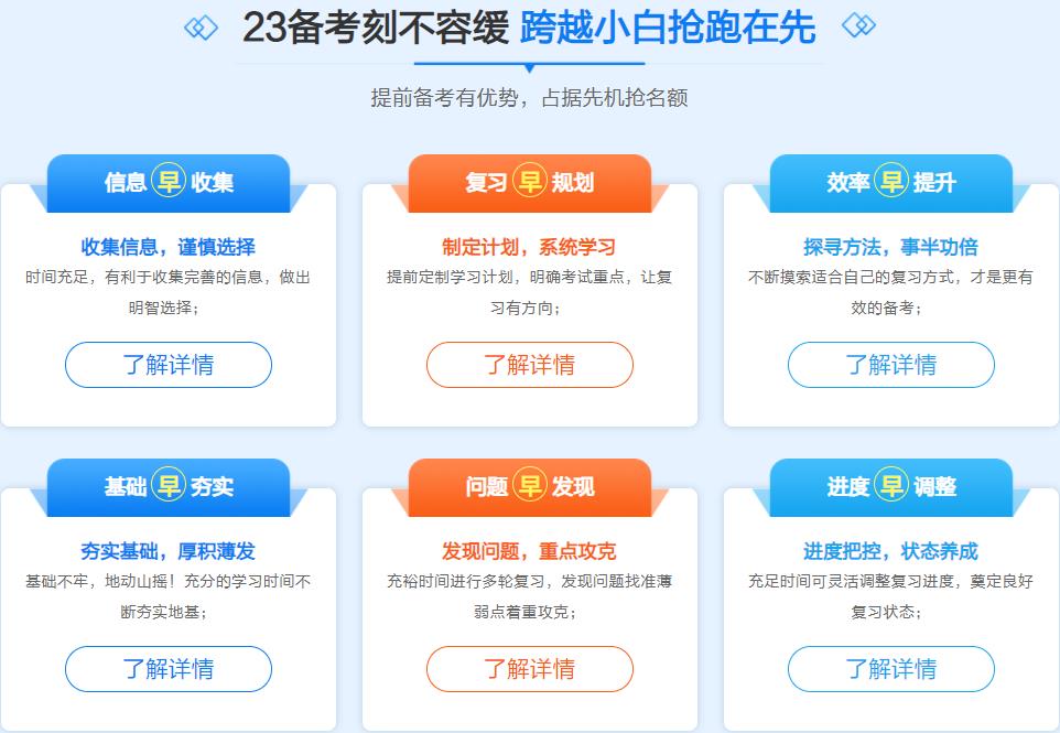 全国十大考研辅导机构排名