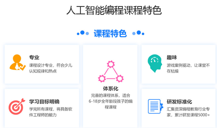 三大上海静安区机器人编程培训机构排名一览jpg 三大上海静安区机器人编程培训机构排名一览jpg