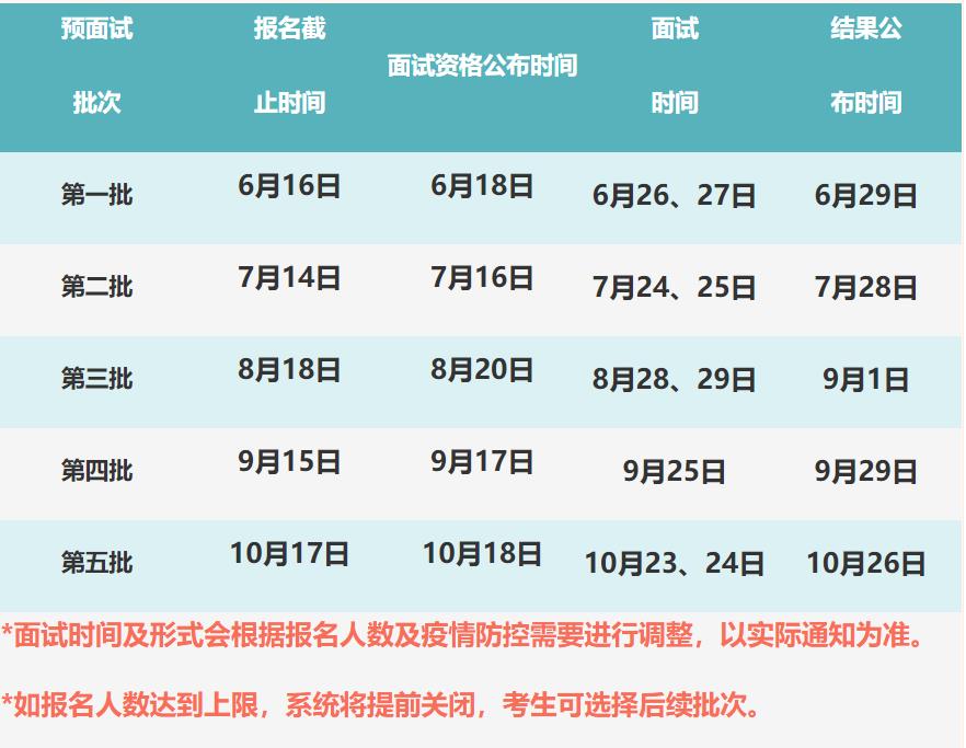 河北工业大学2022年工商管理硕士（MBA）2023招生信息一览