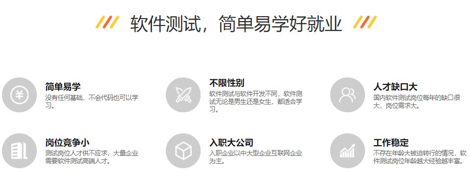 2022软件测试十强机构排名一览