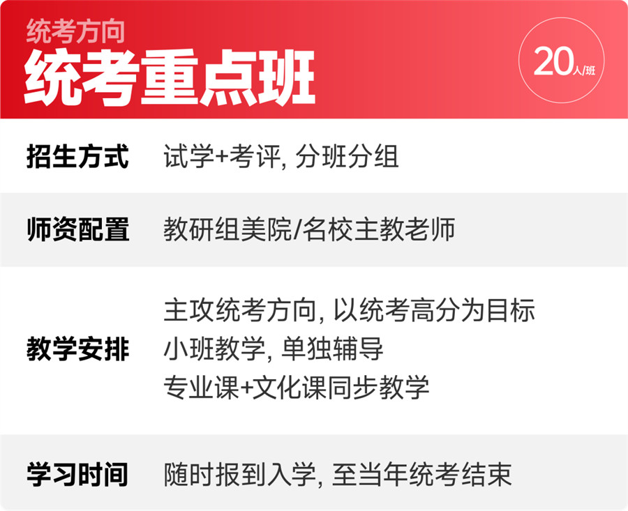 郑州十大口碑好的画室人气排名一览