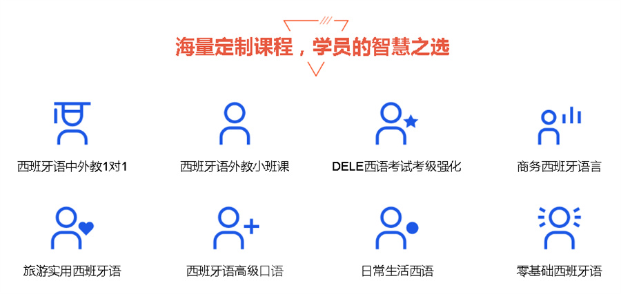 西班牙语培训机构哪里好 西班牙语培训机构哪里好