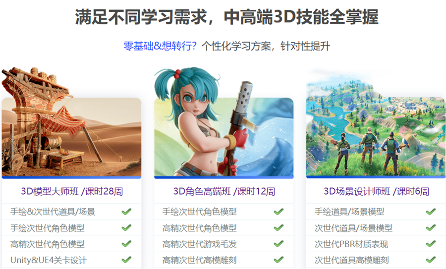 十大3d建模设计培训机构排名一览名单