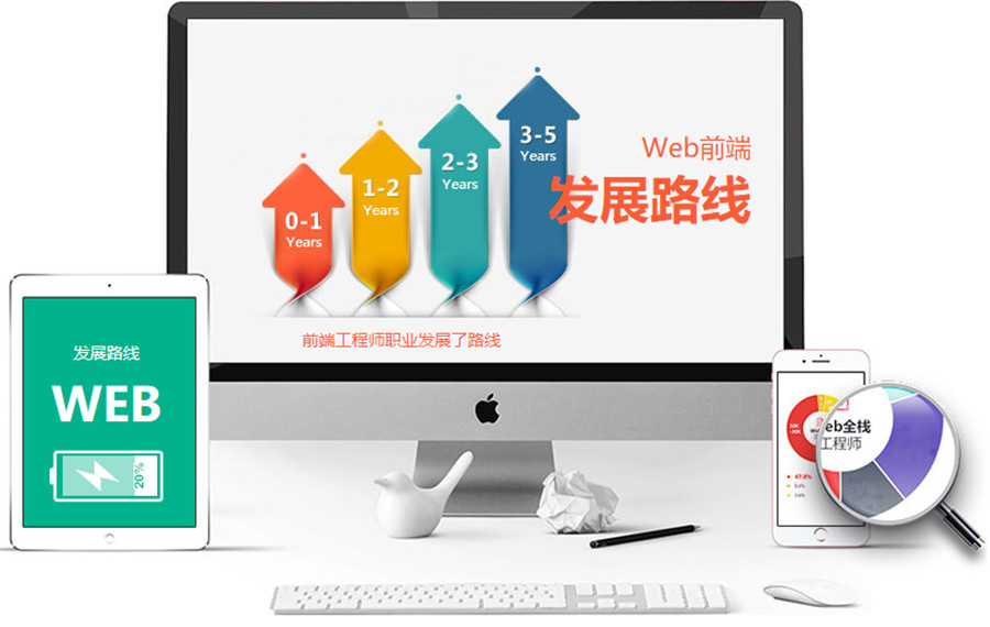 五大西安web前端开发培训机构实力排名一览.jpg 五大西安web前端开发培训机构实力排名一览.jpg