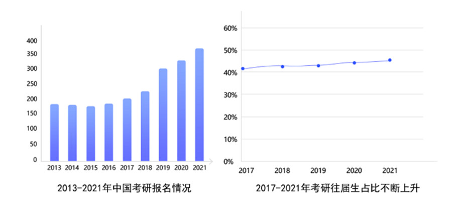 重庆南岸区十大考研辅导班人气排名一览.jpg