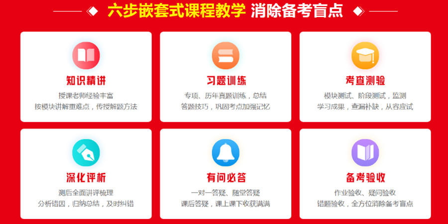 重庆南岸区十大考研辅导班人气排名一览.jpg