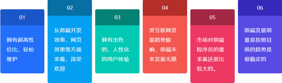 西安十大前端web培训班排名一览.jpg 西安十大前端web培训班排名一览.jpg
