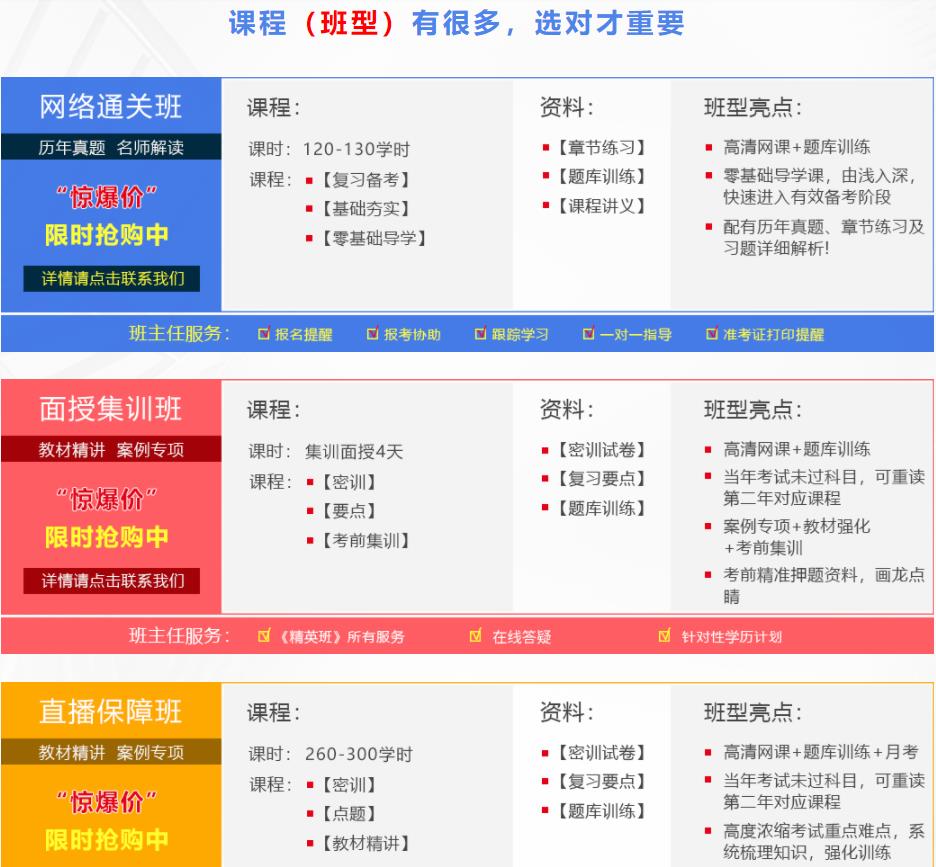 国内一级建造师培训机构十大排名一览推荐