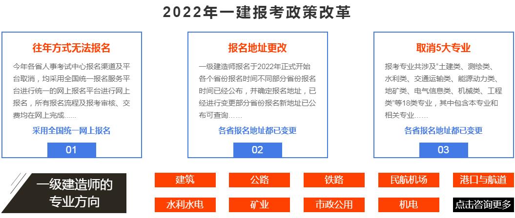 十大苏州一级建造师考证培训机构排名一览