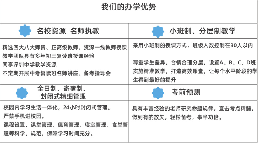 深圳全日制中考复读学校口碑推荐一览 深圳全日制中考复读学校口碑推荐一览
