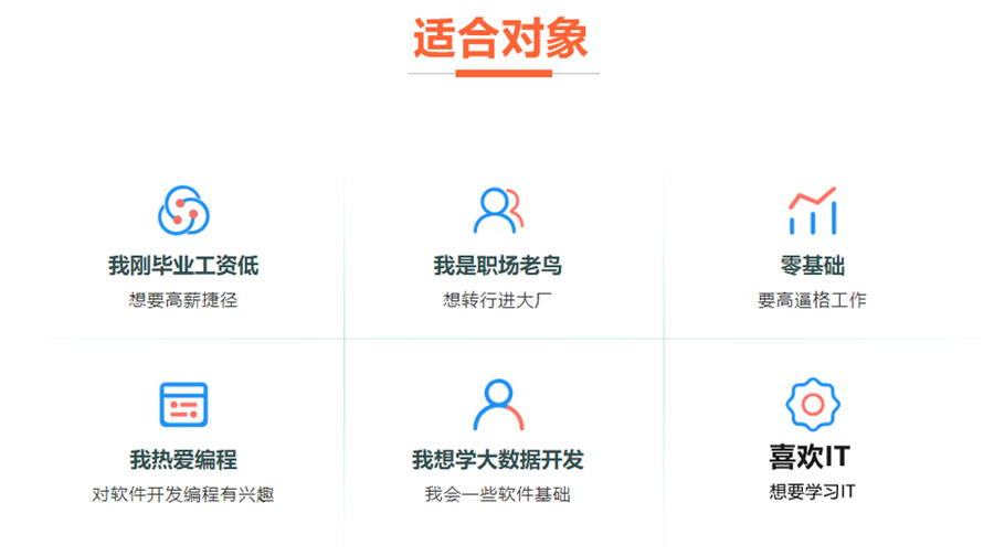 五大IT培训机构排名一览-专业IT培训