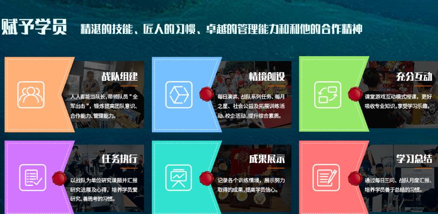 沈阳5大影视后期剪辑制作培训机构人气排名