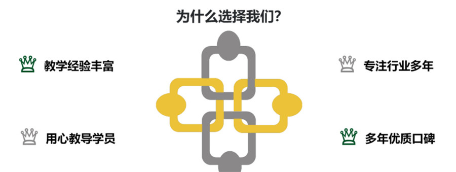 深圳正规少儿吉他培训机构排名前十一览