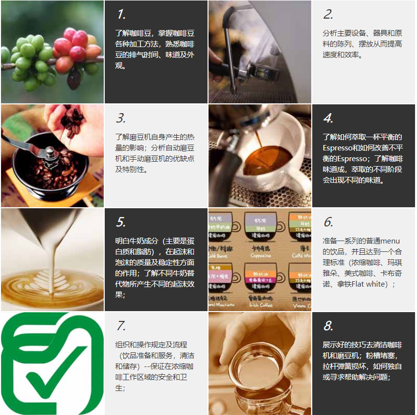 盘点十大SCA咖啡认证培训机构排名一览名单 盘点十大SCA咖啡认证培训机构排名一览名单